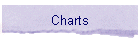 Charts
